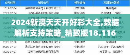 2024新澳天天开好彩大全,数据解析支持策略_精致版18.116