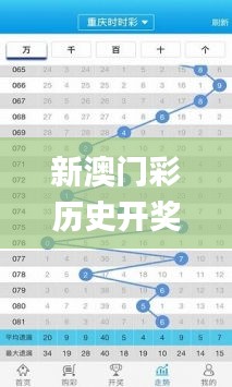 手舞足蹈 第57页