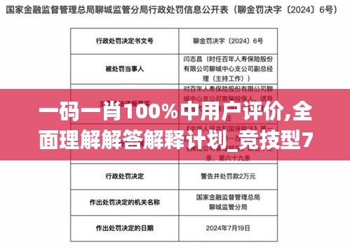 一码一肖100%中用户评价,全面理解解答解释计划_竞技型70.618