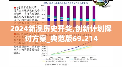 2024新澳历史开奖,创新计划探讨方案_典范版69.214