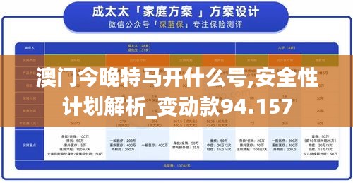 澳门今晚特马开什么号,安全性计划解析_变动款94.157