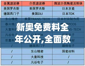新奥免费料全年公开,全面数据解析执行_小型版47.653
