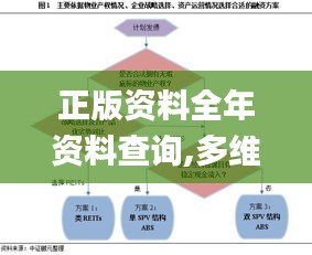 正版资料全年资料查询,多维研究解答路径解释_潜能型67.767