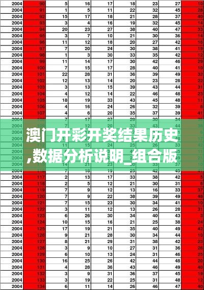 澳门开彩开奖结果历史,数据分析说明_组合版89.279