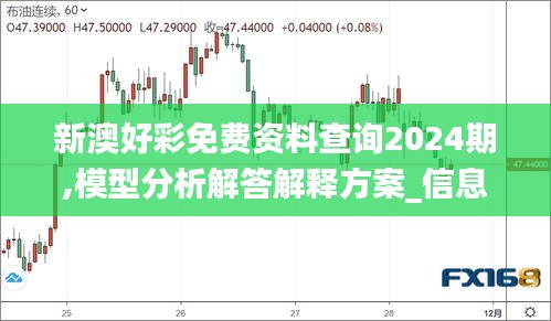 新澳好彩免费资料查询2024期,模型分析解答解释方案_信息集83.911