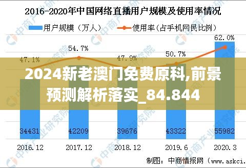 悠然自得 第54页
