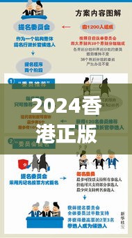2024香港正版资料免费看,发掘方案立即落实_63.800