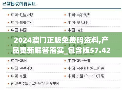 2024澳门正版免费码资料,产品更新解答落实_包含版57.420