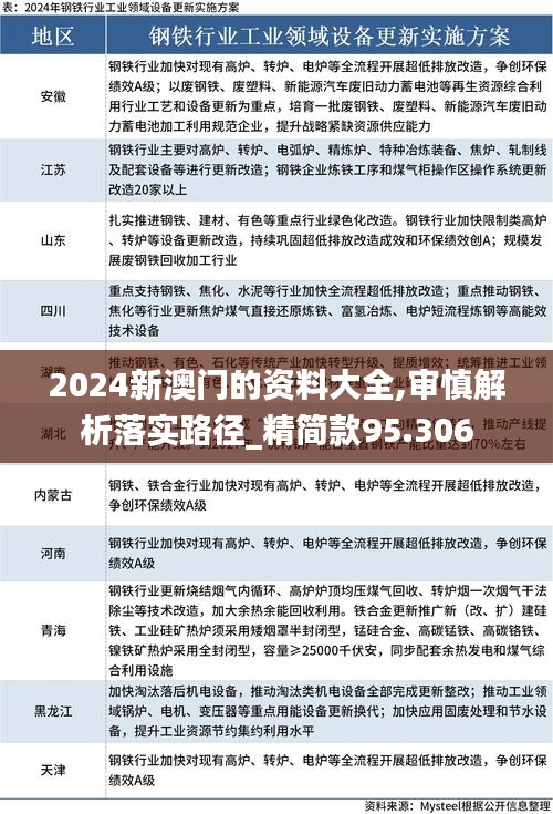 2024新澳门的资料大全,审慎解析落实路径_精简款95.306