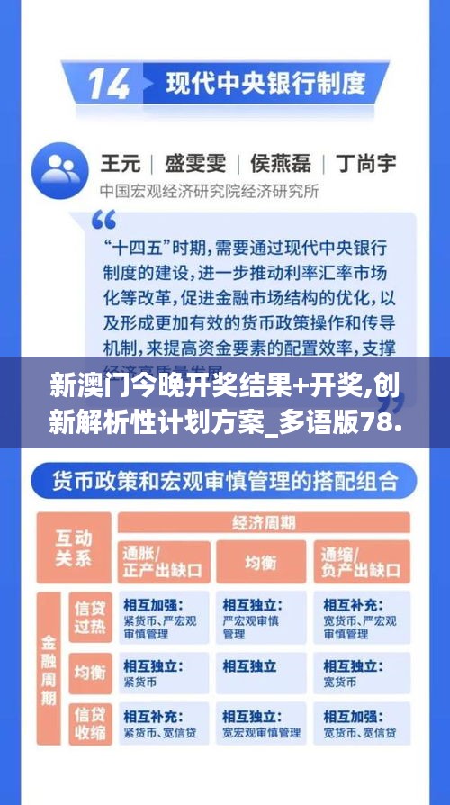 新澳门今晚开奖结果+开奖,创新解析性计划方案_多语版78.105