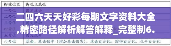 二四六天天好彩每期文字资料大全,精密路径解析解答解释_完整制6.566