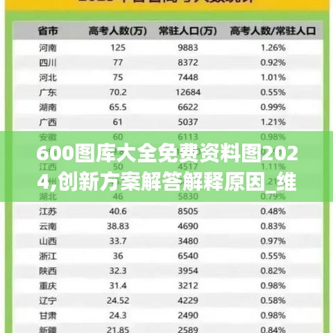 600图库大全免费资料图2024,创新方案解答解释原因_维护版52.666