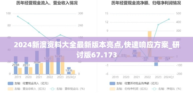 悠然自得 第52页