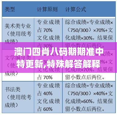 澳门四肖八码期期准中特更新,特殊解答解释执行_场地型56.770