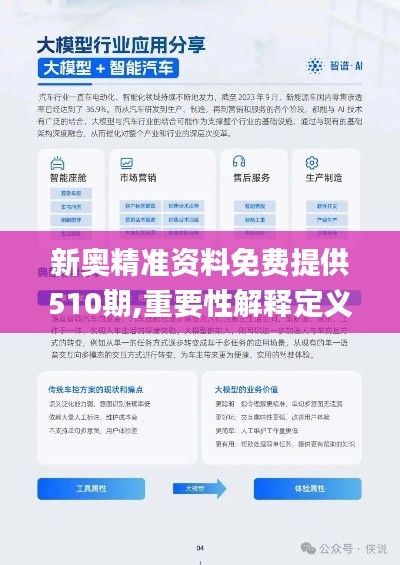 新奥精准资料免费提供510期,重要性解释定义方法_画面版45.554