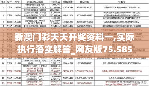 新澳门彩天天开奖资料一,实际执行落实解答_网友版75.585