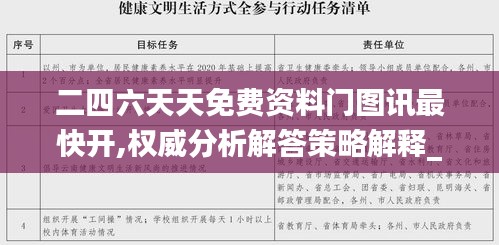 二四六天天免费资料门图讯最快开,权威分析解答策略解释_测试版53.107