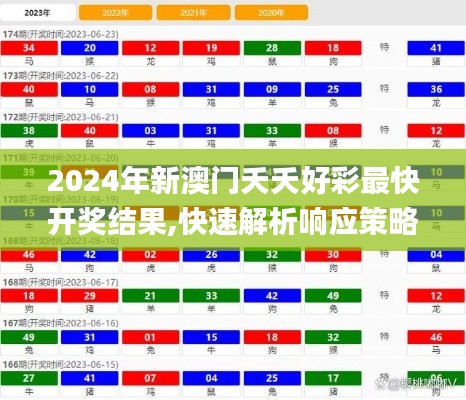 心急如焚 第52页