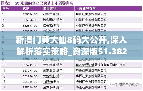 新澳门黄大仙8码大公开,深入解析落实策略_资深版51.382