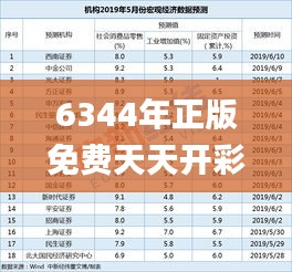 6344年正版免费天天开彩,综合数据解释定义_完整款51.634