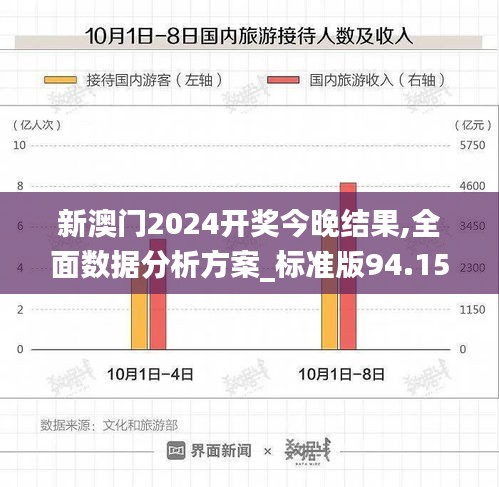 虎视眈眈 第52页