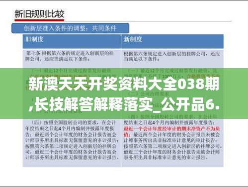 森久 第54页