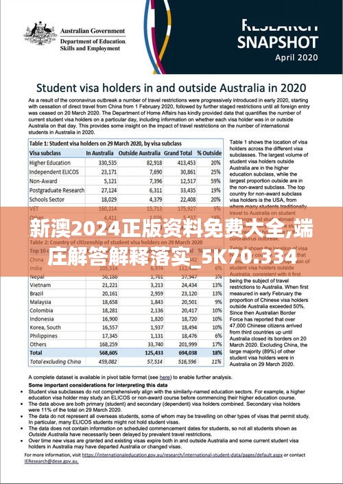 新澳2024正版资料免费大全,端庄解答解释落实_5K70.334