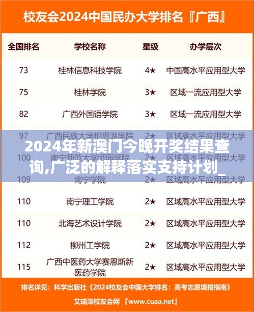 2024年新澳门今晚开奖结果查询,广泛的解释落实支持计划_复制集29.174