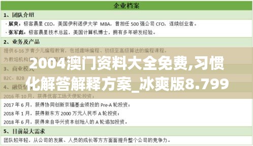 神采奕奕 第51页