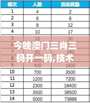橘虞初梦 第49页