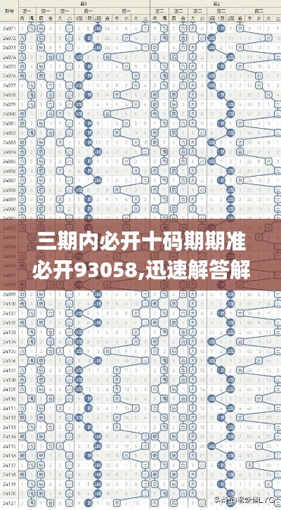 三期内必开十码期期准必开93058,迅速解答解释落实_精简版90.135