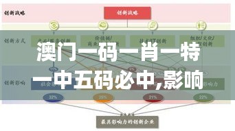 花开无言 第49页