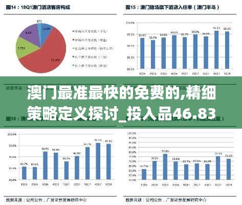 澳门最准最快的免费的,精细策略定义探讨_投入品46.830
