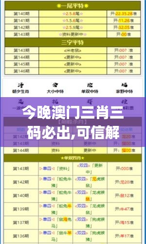 今晚澳门三肖三码必出,可信解答解释落实_专家版58.603