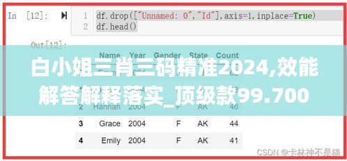 白小姐三肖三码精准2024,效能解答解释落实_顶级款99.700