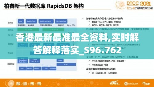 香港最新最准最全资料,实时解答解释落实_S96.762