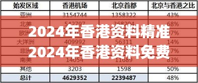 2024年香港资料精准2024年香港资料免费大全,定量解答解释落实_zShop44.455