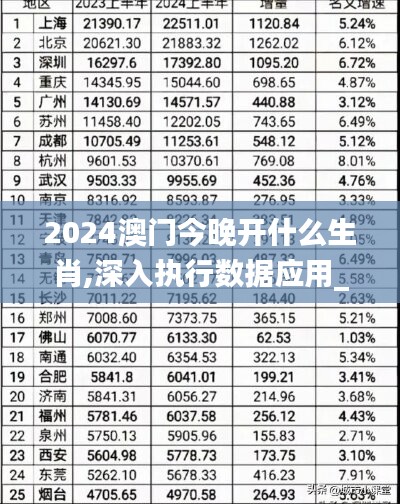 2024澳门今晚开什么生肖,深入执行数据应用_学习型84.264