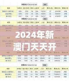 初告白 第48页