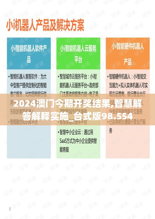 2024澳门今期开奖结果,智慧解答解释实施_台式版98.554