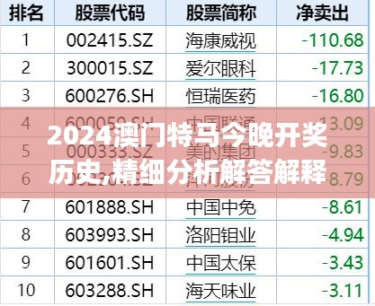心急如焚 第47页