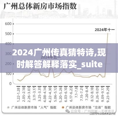 2024广州传真猜特诗,现时解答解释落实_suite50.452