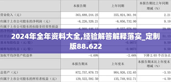 九死一生 第46页