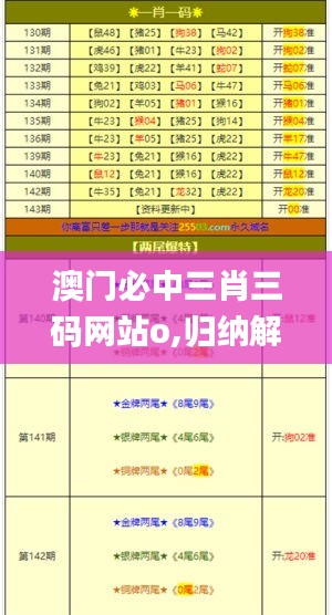 风驰电掣 第45页