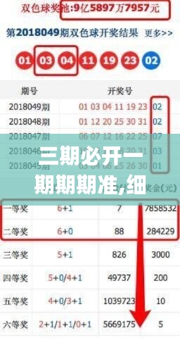心急如焚 第46页
