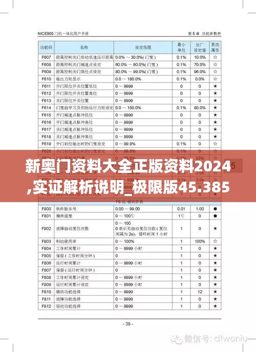 新奥门资料大全正版资料2024,实证解析说明_极限版45.385