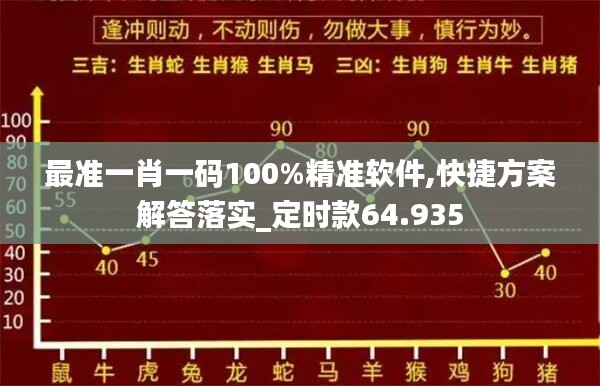 回眸最初 第46页