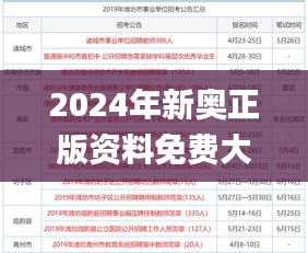 2024年新奥正版资料免费大全,揭秘2024年新奥正版资料,深层解答解释落实_微型版84.695
