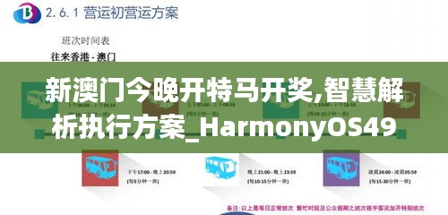 新澳门今晚开特马开奖,智慧解析执行方案_HarmonyOS49.488