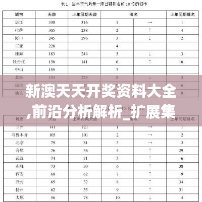 心急如焚 第45页